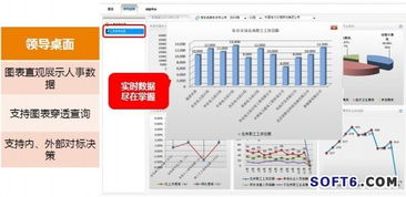 2016年朗新人力资源管理云产品解决方案