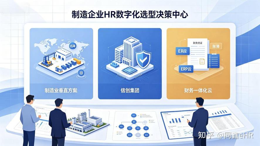 2026年制造业人力资源管理系统竞争力测评报告:3款主流ehr产品评析
